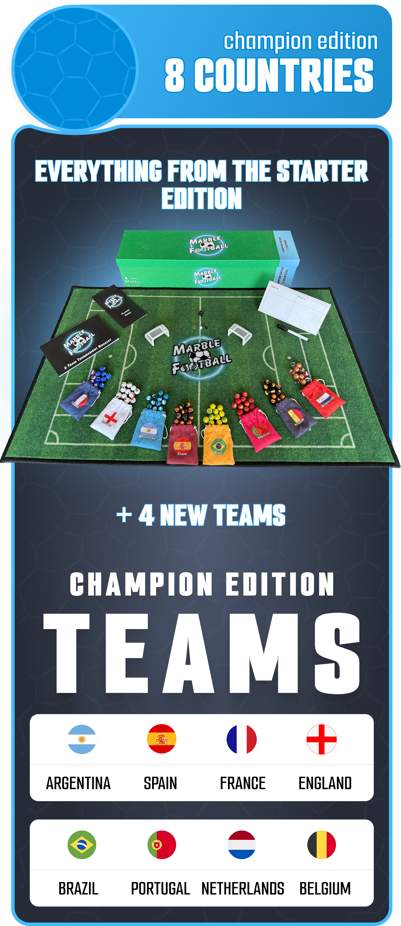 Champion Edition - 8 Countries