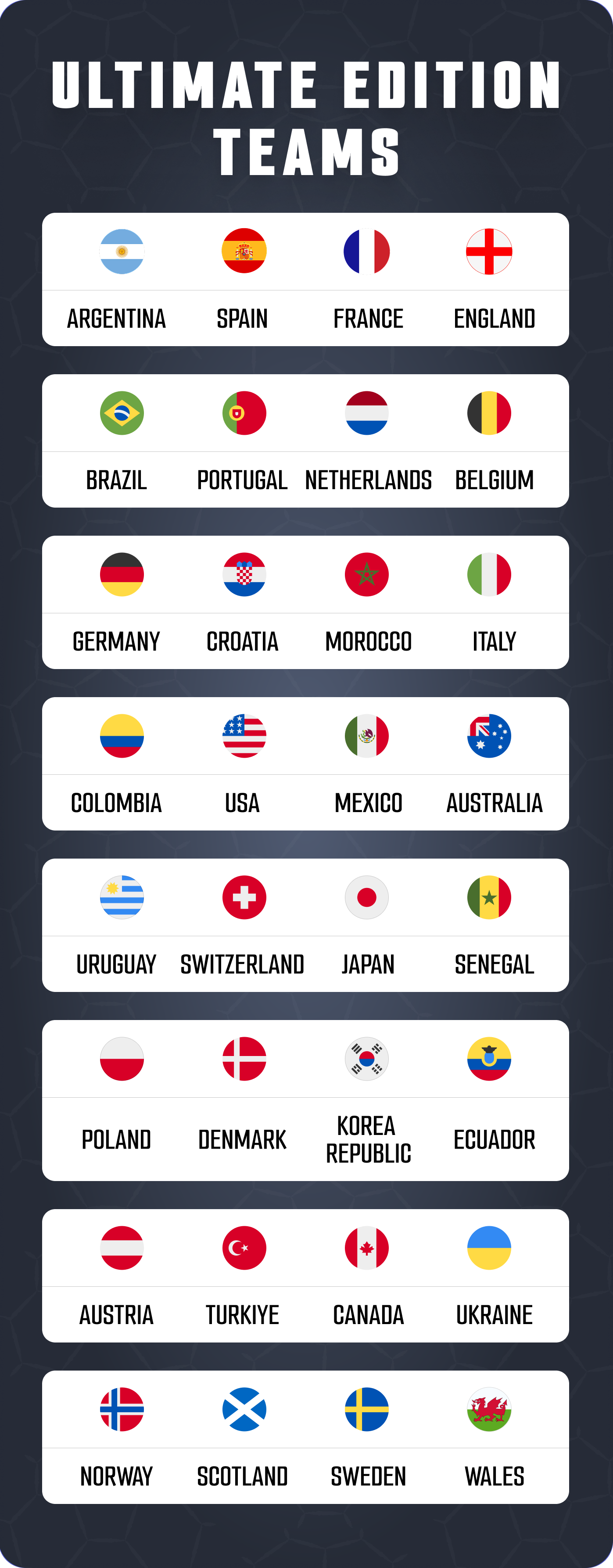 Ultimate Edition - 32 Countries