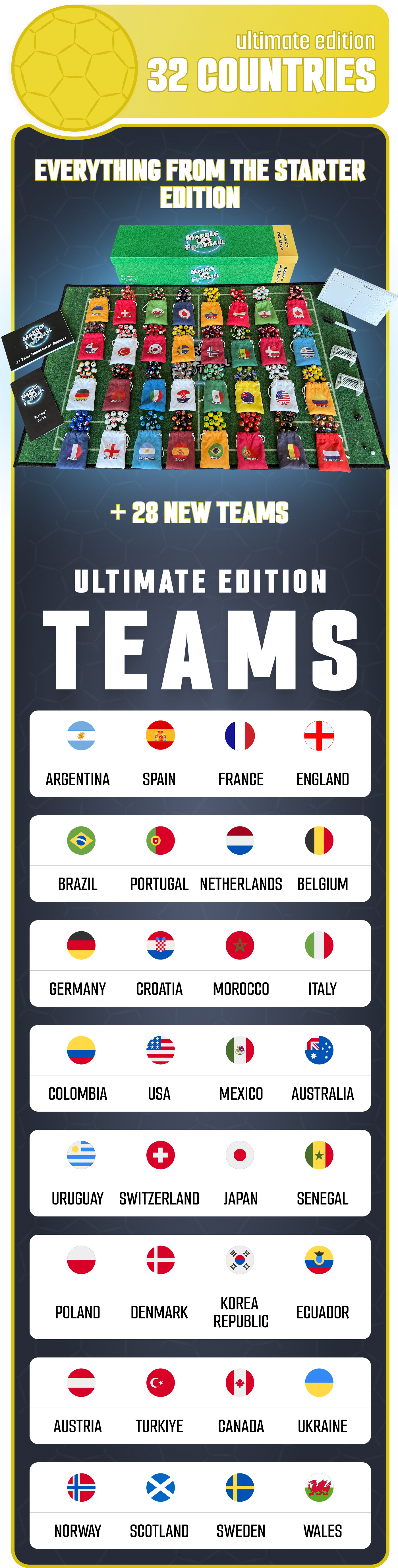 Ultimate Edition - 32 Countries